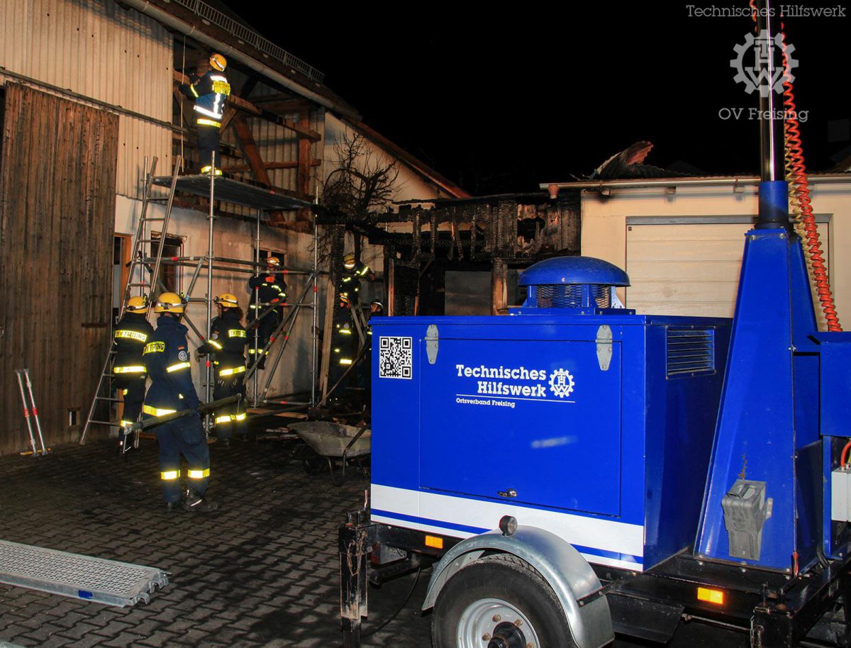 Eigentumssicherung nach Brand