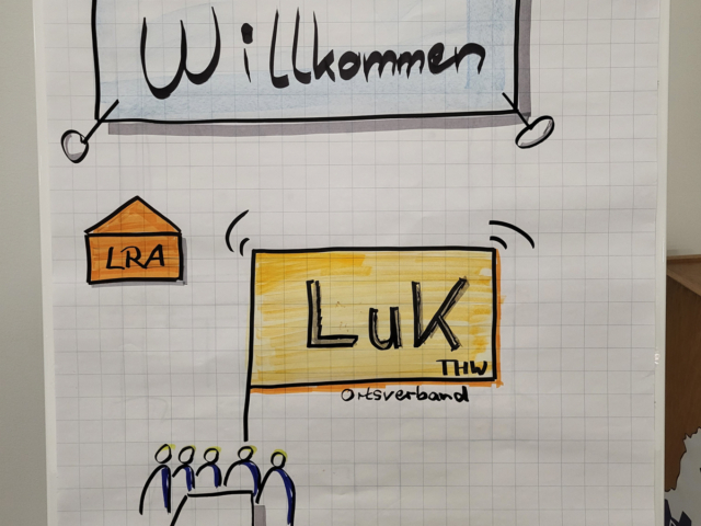 Bereichsausbildung LuK (1 von 10)